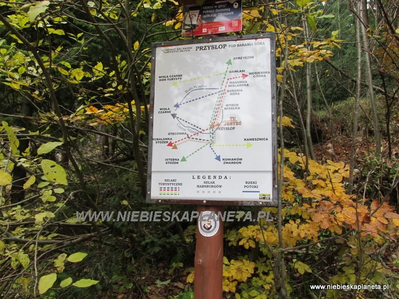 Szlaki na Baranią Górę