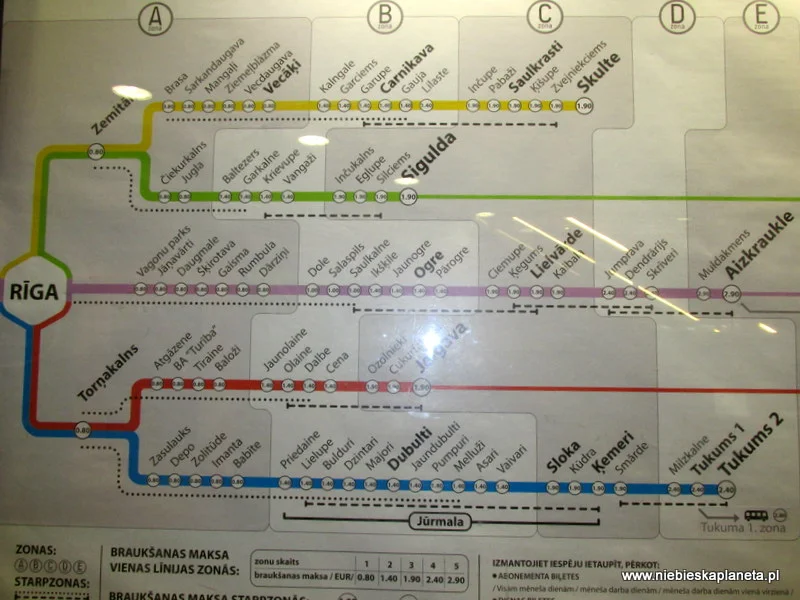 Z Rygi do Jurmały 